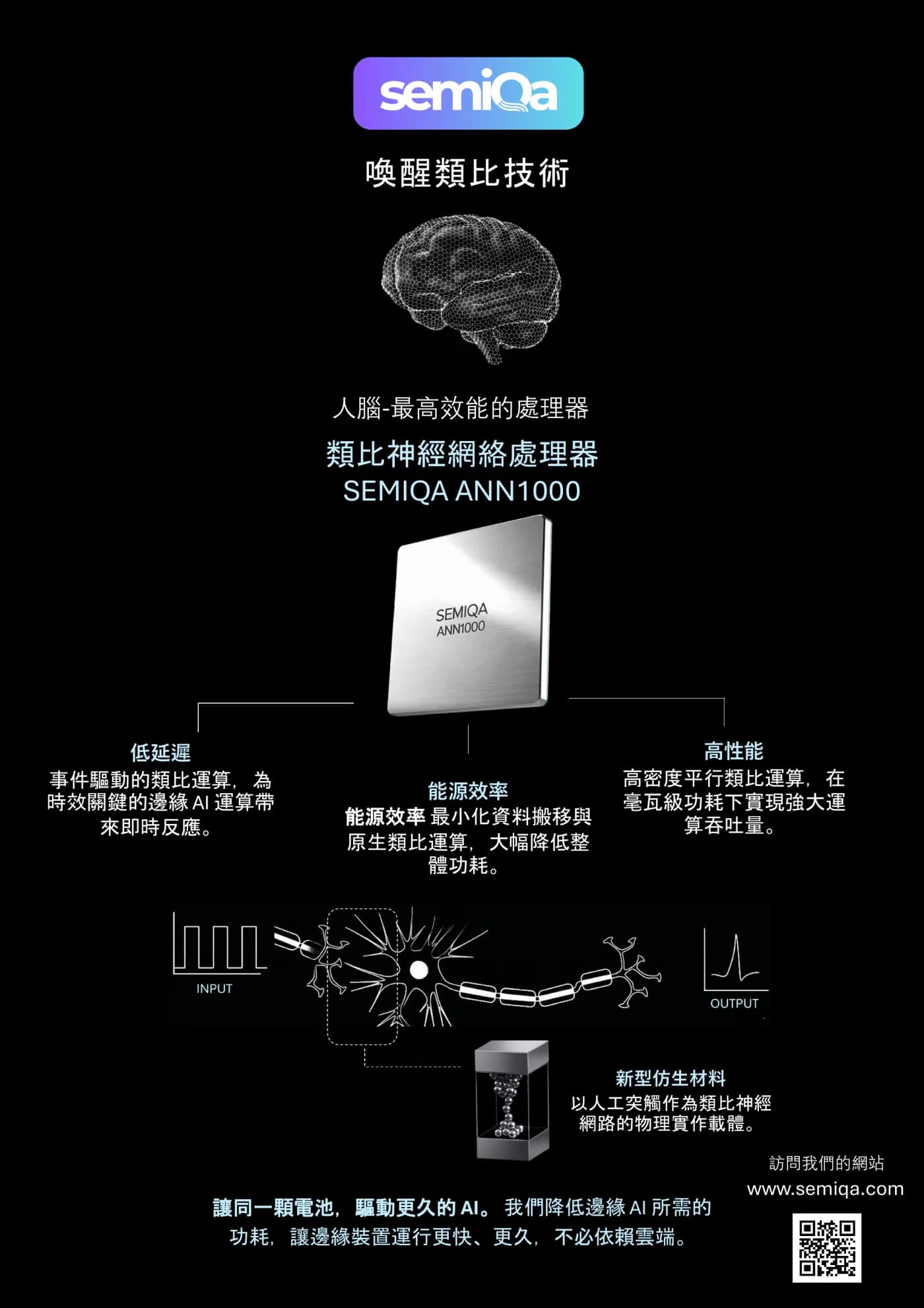 Chinese ANN1000 poster
